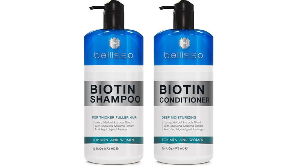 hair care with biotin